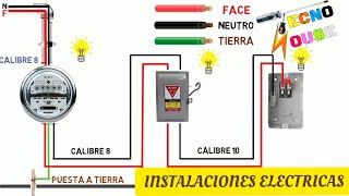 INSTALACIONES ELECTRICAS DOMICILIARIAS  CAPITULO 1 [upl. by Einiffit]