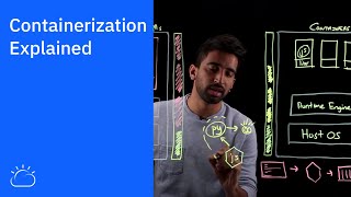 Containerization Explained [upl. by Anawat]