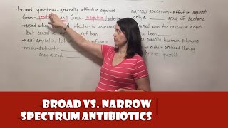 Broad vs Narrow Spectrum Antibiotics [upl. by Sheryl913]