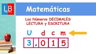 Los Números DECIMALES LECTURA y ESCRITURA ✔👩‍🏫 PRIMARIA [upl. by Ferrell]