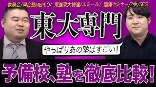 東大専門の予備校・塾を徹底比較！【鉄緑会、河合塾MEPLO、東進東大特進、ほか】 [upl. by Susanna551]