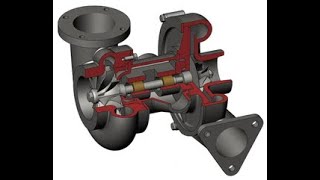 Principe de fonctionnement de turbocompresseur TGV [upl. by Nnaillek]