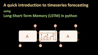 166  An introduction to time series forecasting  Part 5 Using LSTM [upl. by Edora]