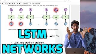 LSTM Networks  The Math of Intelligence Week 8 [upl. by O'Brien246]