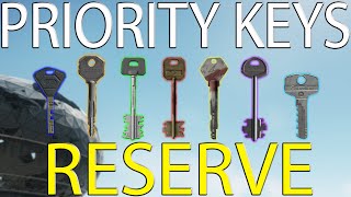 Reserve Priority Key Guide  Escape From Tarkov [upl. by Adey]