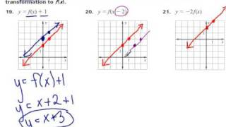 Transformations of linear functions [upl. by Eibbor766]