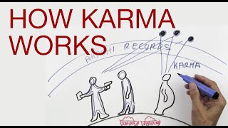 HOW KARMA WORKS explained by Hans Wilhelm [upl. by Suillenroc]