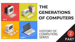 Generations of Computers [upl. by Aicnelev]