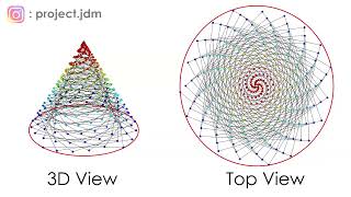 Pendulum Wave Animation with Sound [upl. by Egnalos]