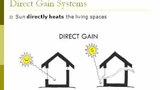 Passive Solar Simplified 2 Direct gain systems [upl. by Victory]