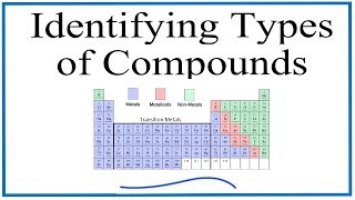 How to Identify Different Types of Chemical Compounds [upl. by Adamok]