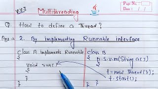 Multithreading by implementing Runnable interface in java [upl. by Bay]