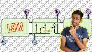 LSTM Networks  EXPLAINED [upl. by Susanetta]