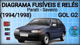 DIAGRAMA FUSÍVEIS E RELÉS GOL G2 19941998 PARATI SAVEIRO [upl. by Ellatsirhc]