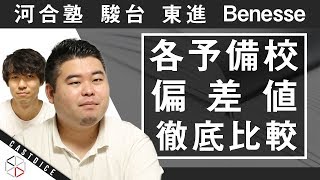 【河合塾 駿台 東進 Benesse】各予備校の偏差値を徹底比較！！ どこの偏差値が使いやすい？？ [upl. by Dowling]