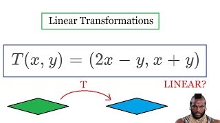 Linear Transformations [upl. by Lolly]