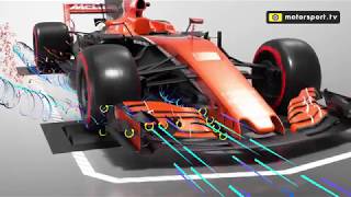 Formula 1 airflow explained  3D ANIMATION [upl. by Ativ]