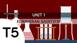 Sains Tahun 5 Unit 1 Kemahiran Saintifik [upl. by Jake693]