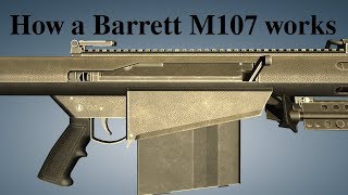 How a Barrett M107 works [upl. by Reve559]