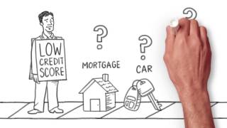 How to Build Credit and Improve Your Credit Score [upl. by Cyrill]