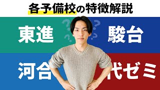 東大生が各予備校の特徴解説【河合・東進・駿台・代ゼミ】 [upl. by Hertzfeld247]