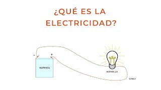 Qué es la Electricidad  Eres Ciencia [upl. by Finbur]