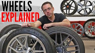 What Wheels Fit my VW  Audi [upl. by Ellene88]