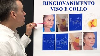 LIFTING VISO COLLO  Le Tecniche di Ringiovanimento  Dott Antonio Distefano [upl. by Eibreh]