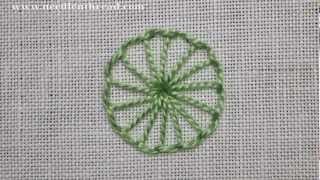 Buttonhole Wheels [upl. by Grevera]