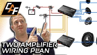 How to plan FULL ELECTRICAL for TWO AMPLIFIER CAR AUDIO SYSTEM [upl. by Nylaehs]